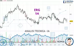 ERG - 1H