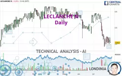 LECLANCHE N - Daily