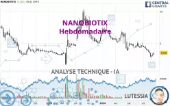 NANOBIOTIX - Hebdomadaire