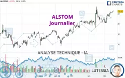 ALSTOM - Journalier