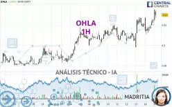 OHLA - 1H