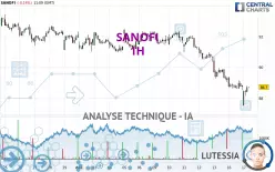 SANOFI - 1H