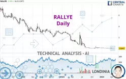 RALLYE - Daily