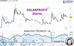 SOLARPROFIT - Diario