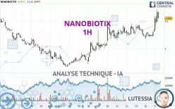 NANOBIOTIX - 1H