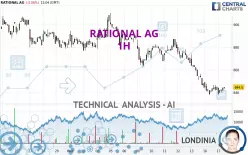 RATIONAL AG - 1H