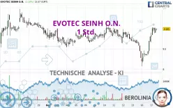 EVOTEC SEINH O.N. - 1 Std.