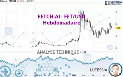 FETCH.AI - FET/USD - Hebdomadaire