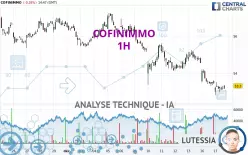 COFINIMMO - 1H