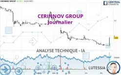 CERINNOV GROUP - Journalier