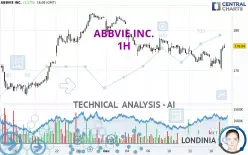 ABBVIE INC. - 1H