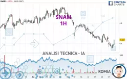 SNAM - 1H