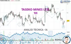 TASEKO MINES LTD. - 1H