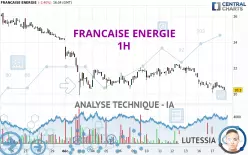 FRANCAISE ENERGIE - 1H