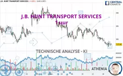 J.B. HUNT TRANSPORT SERVICES - 1 uur