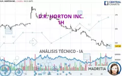 D.R. HORTON INC. - 1 Std.