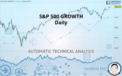 S&amp;P 500 GROWTH - Daily