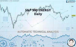 S&amp;P 500 ENERGY - Daily