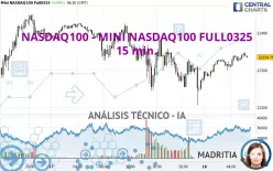 NASDAQ100 - MINI NASDAQ100 FULL0325 - 15 min.