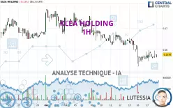 KLEA HOLDING - 1H