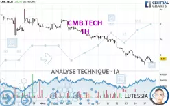 CMB.TECH - 1H