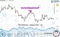 VUSIONGROUP - 1H