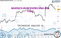 MUENCH.RUECKVERS.VNA O.N. - 1H