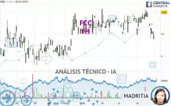 FCC - 1H