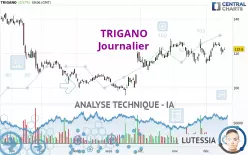 TRIGANO - Journalier