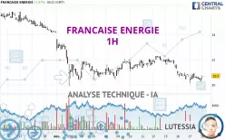 FRANCAISE ENERGIE - 1H