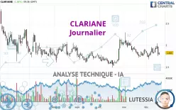 CLARIANE - Journalier