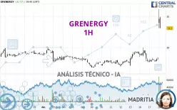 GRENERGY - 1 Std.