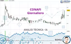 CONAFI - Giornaliero