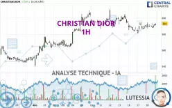 CHRISTIAN DIOR - 1H