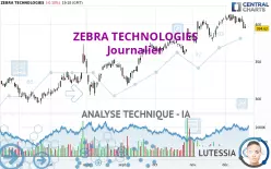 ZEBRA TECHNOLOGIES - Journalier