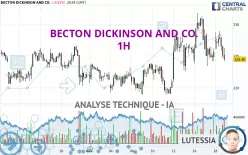 BECTON DICKINSON AND CO. - 1H