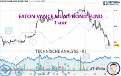 EATON VANCE MUNI. BOND FUND - 1 uur