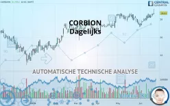 CORBION - Dagelijks