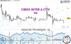 CIBOX INTER A CTIV - 1H