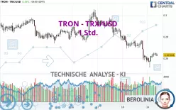 TRON - TRX/USD - 1 Std.