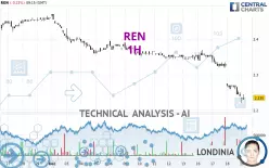 REN - 1H