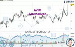 AVIO - Giornaliero