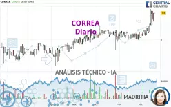 CORREA - Diario