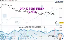 DAX40 PERF INDEX - 15 min.