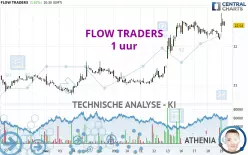 FLOW TRADERS - 1 uur