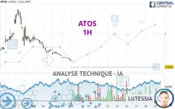 ATOS - 1H