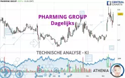 PHARMING GROUP - Dagelijks