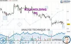 KLEA HOLDING - 1H