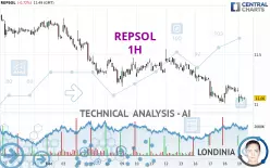 REPSOL - 1H