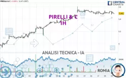 PIRELLI &amp; C - 1H